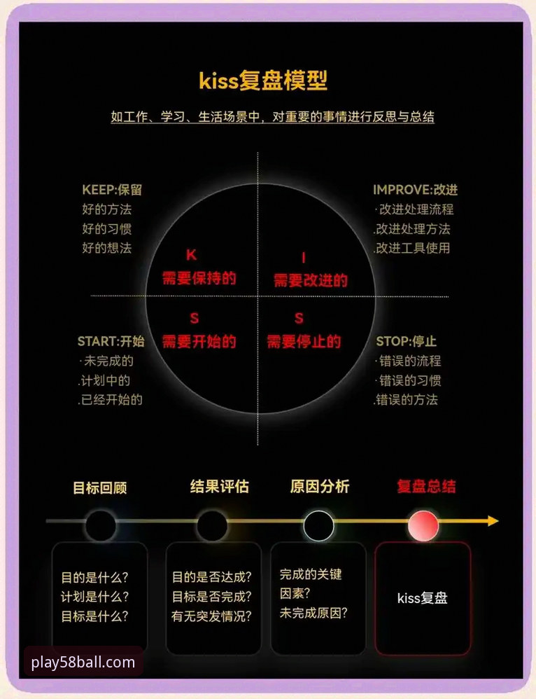 资深用户实战复盘：在58买球平台看尤伯杯半决赛的技术体验与观赛心得